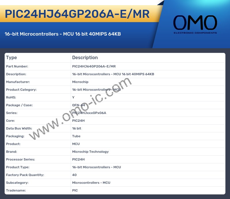 PIC24HJ64GP206A-E/MR