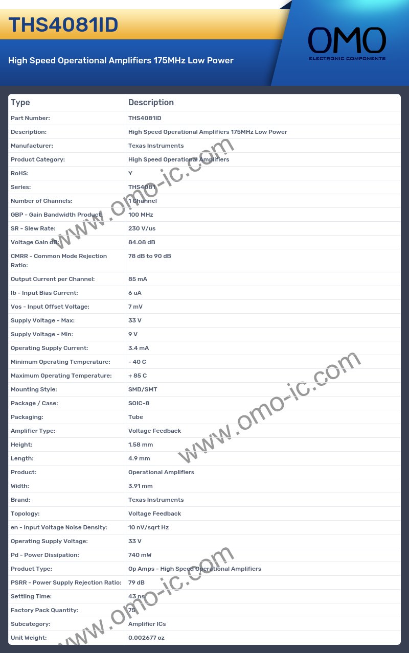 THS4081ID