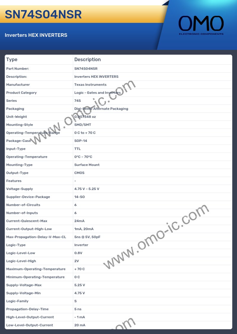 SN74S04NSR