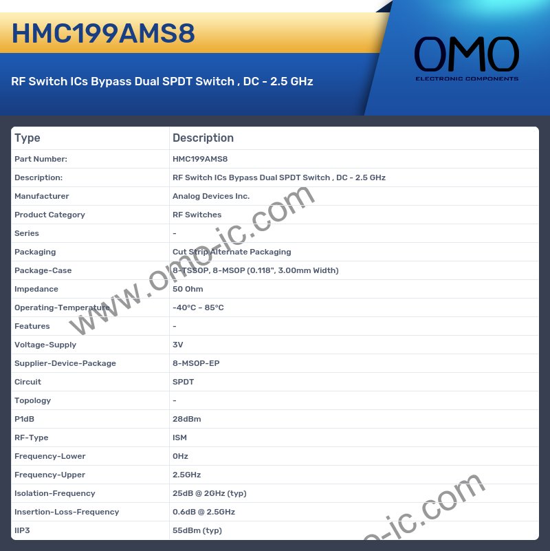 HMC199AMS8
