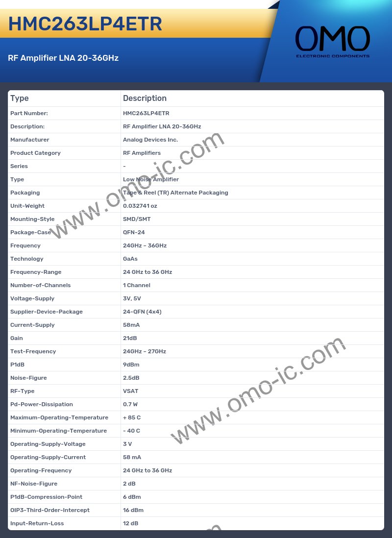 HMC263LP4ETR