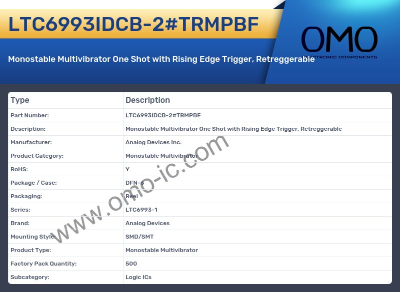 LTC6993IDCB-2#TRMPBF