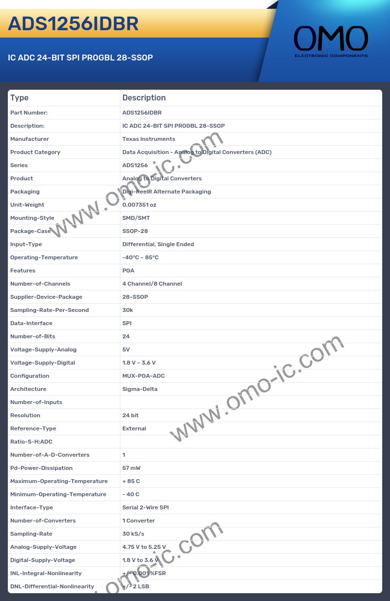 ADS1256IDBR