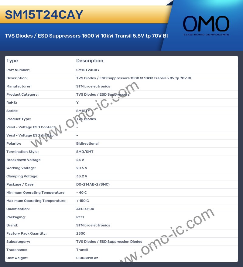 SM15T24CAY