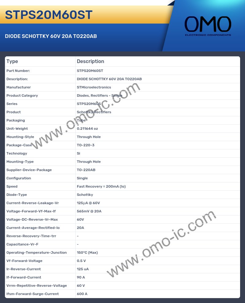 STPS20M60ST