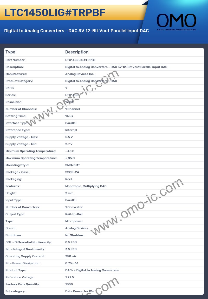LTC1450LIG#TRPBF