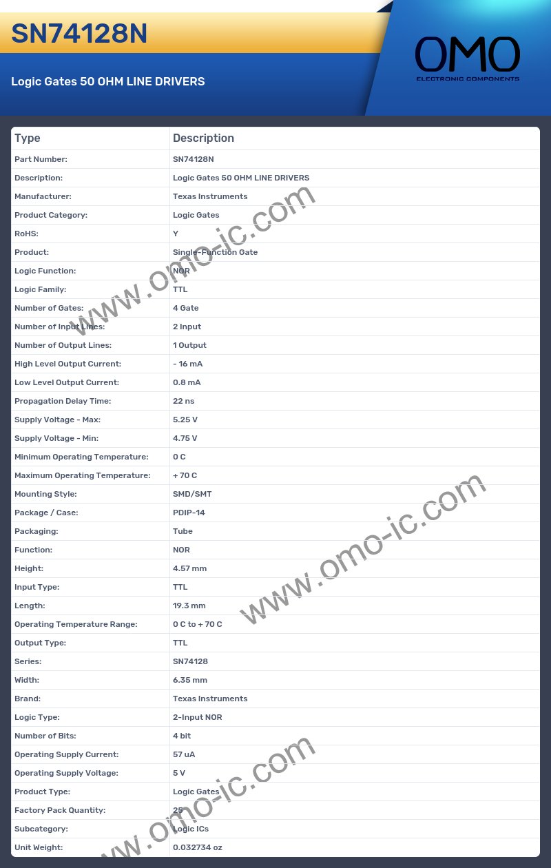SN74128N