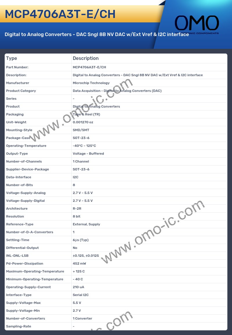 MCP4706A3T-E/CH