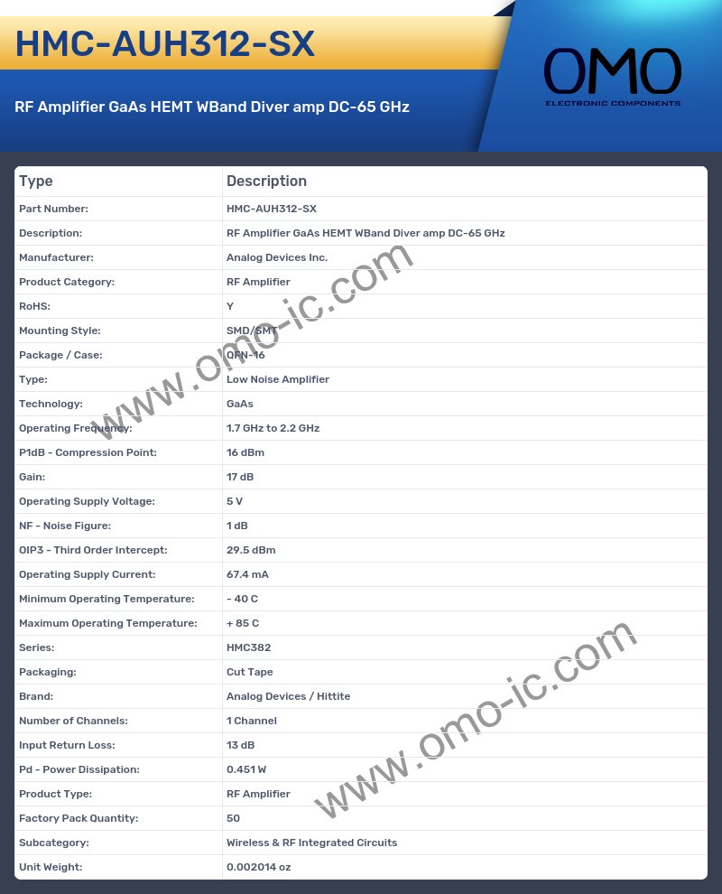 HMC-AUH312-SX