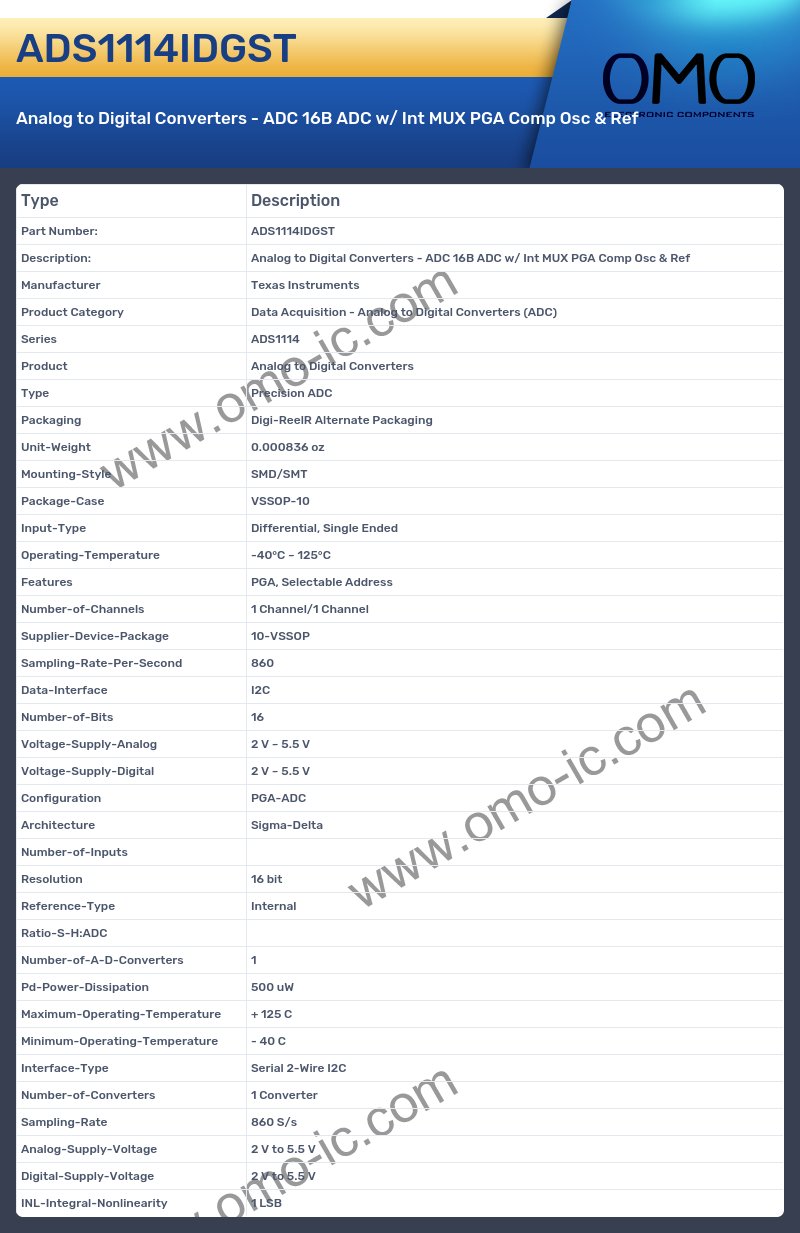 ADS1114IDGST