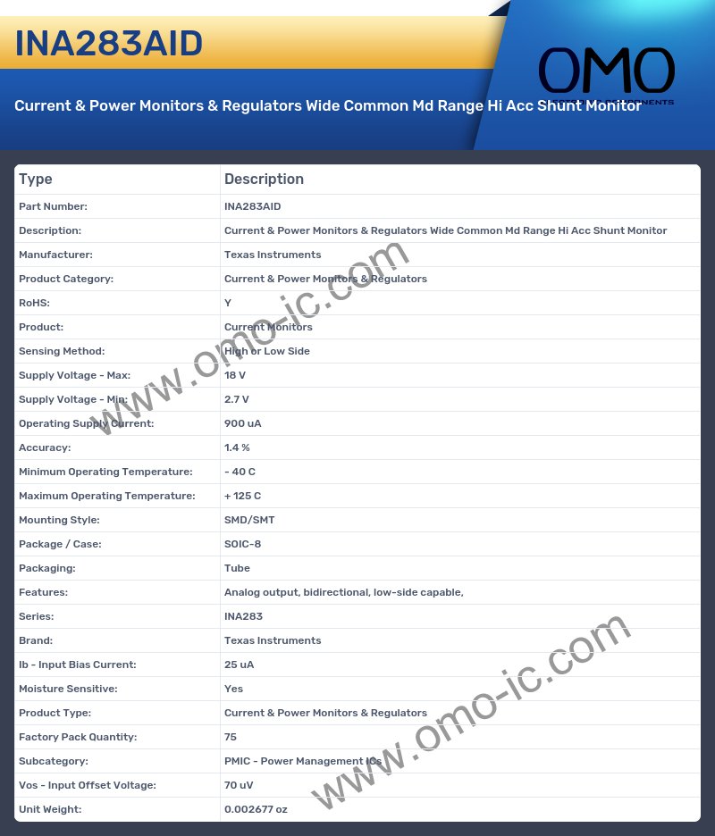 INA283AID