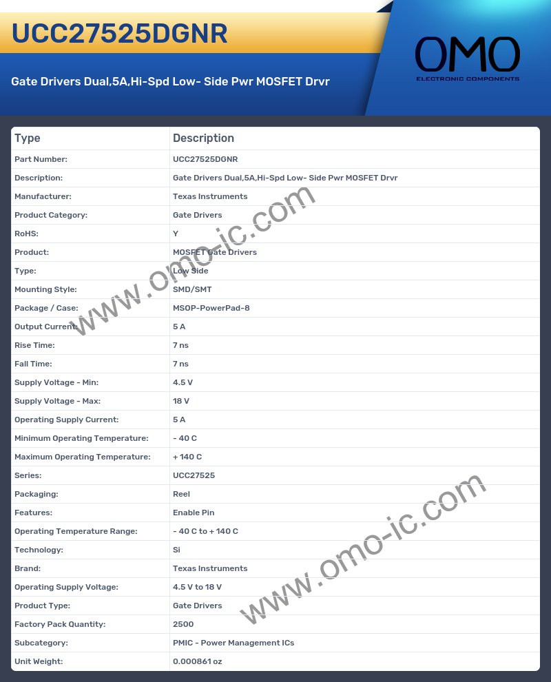 UCC27525DGNR