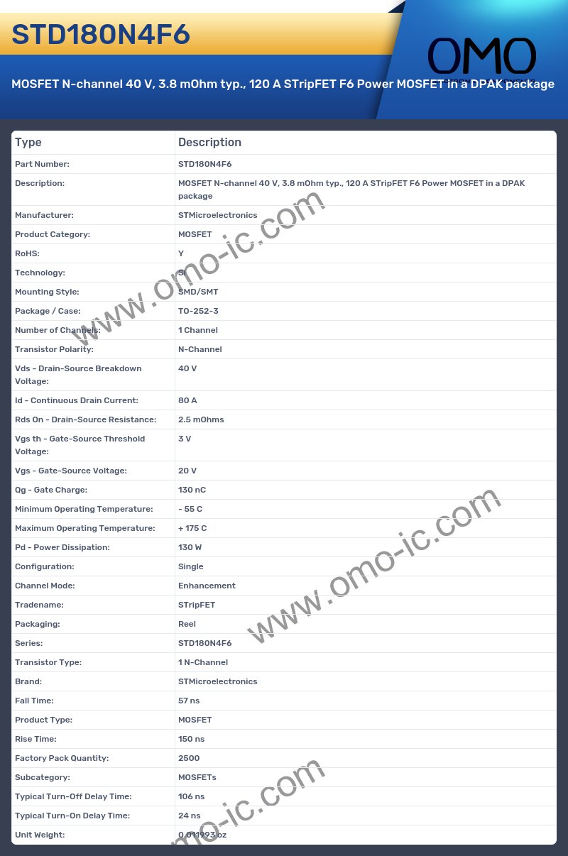 STD180N4F6