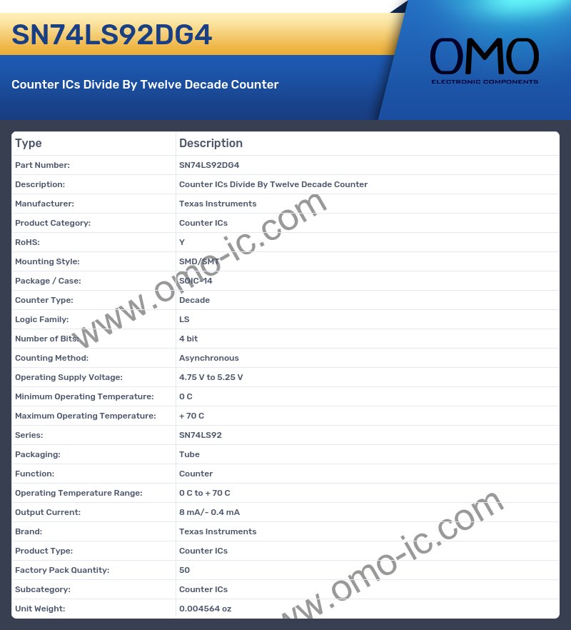 SN74LS92DG4