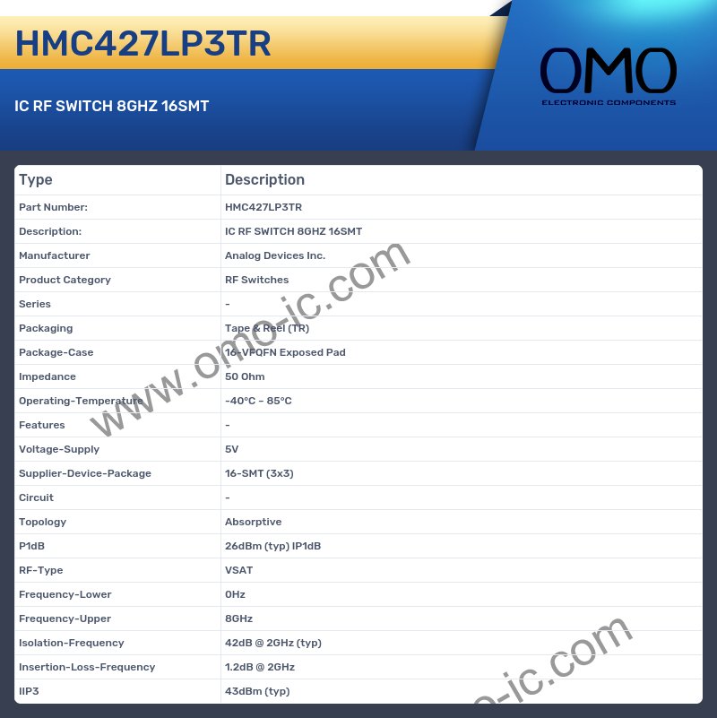 HMC427LP3TR