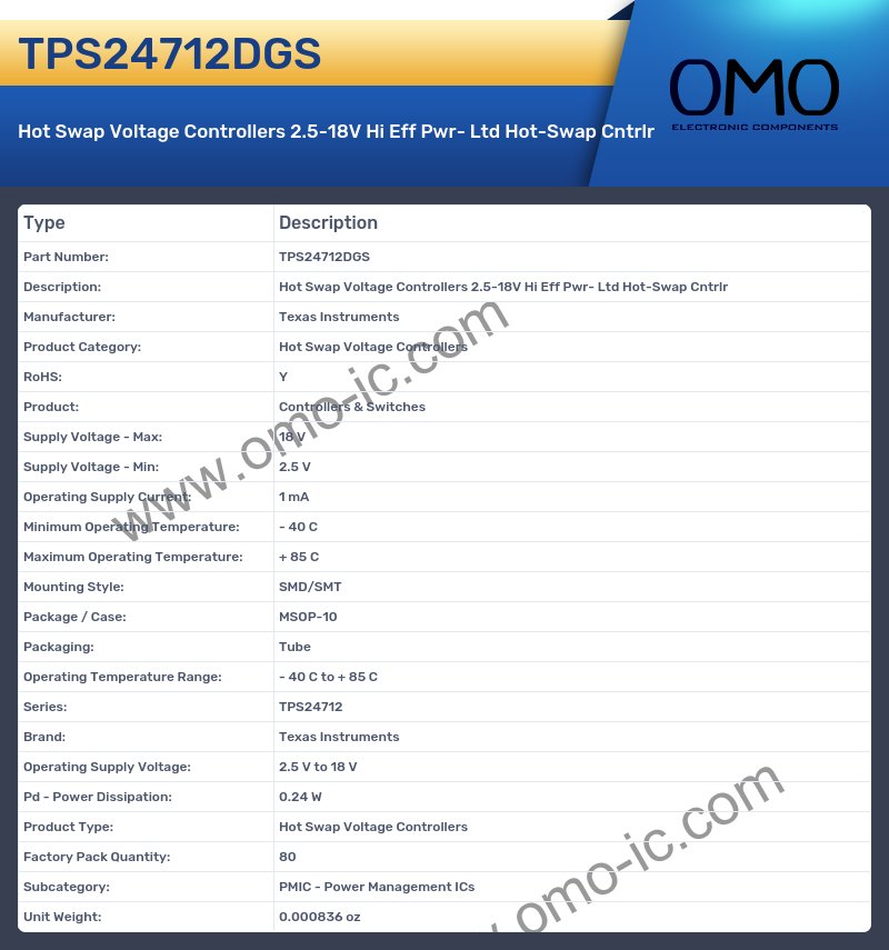 TPS24712DGS