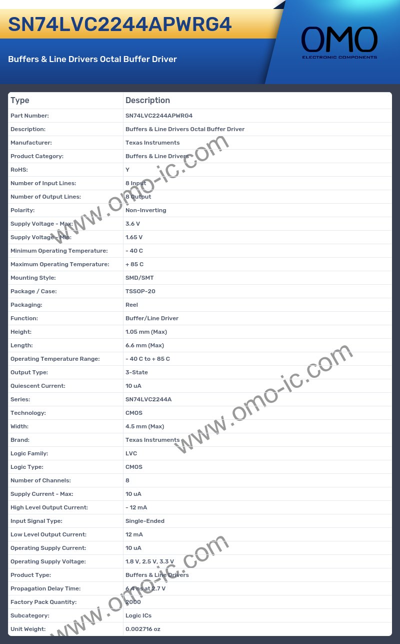 SN74LVC2244APWRG4