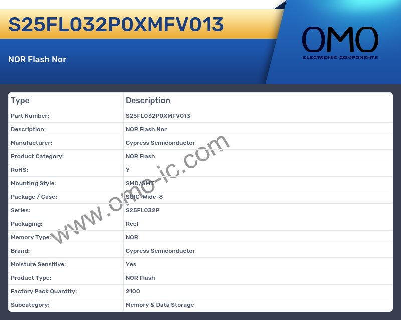 S25FL032P0XMFV013