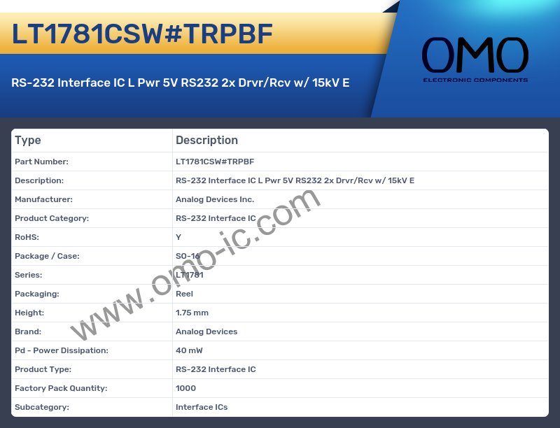 LT1781CSW#TRPBF