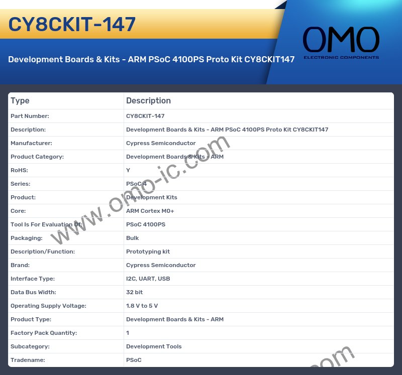 CY8CKIT-147