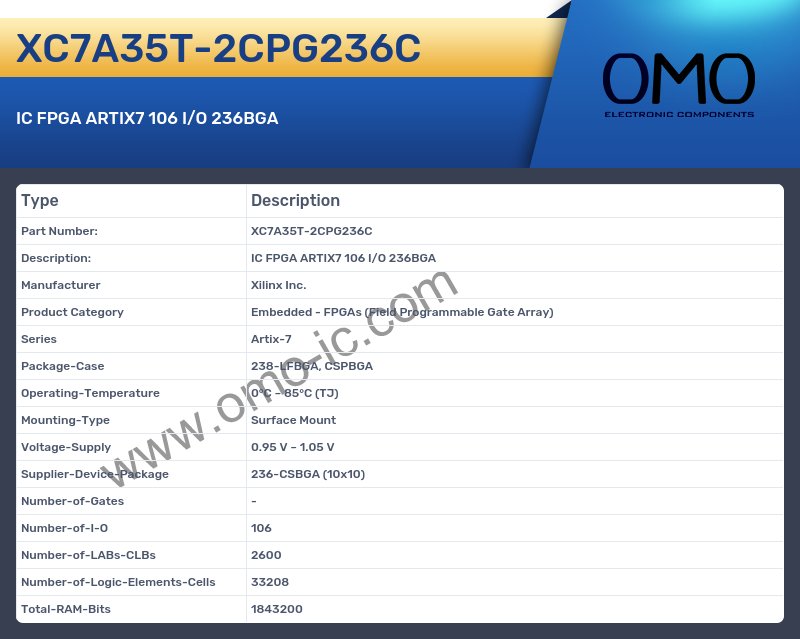XC7A35T-2CPG236C