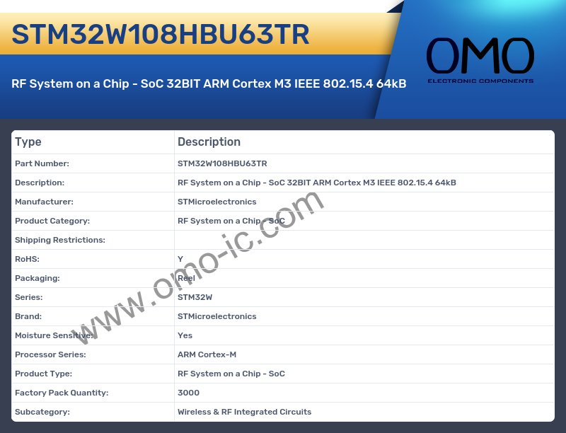 STM32W108HBU63TR