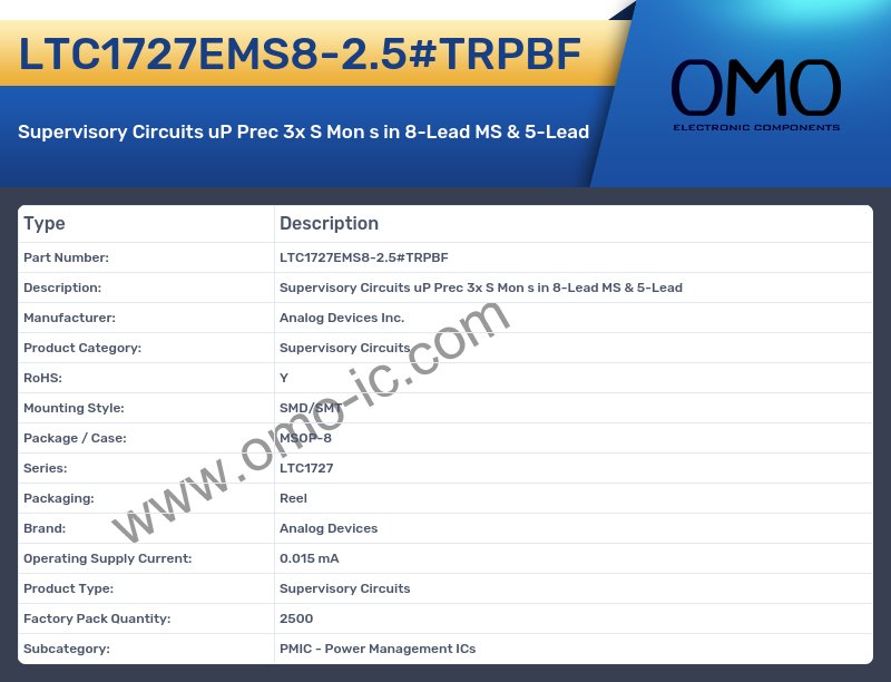 LTC1727EMS8-2.5#TRPBF