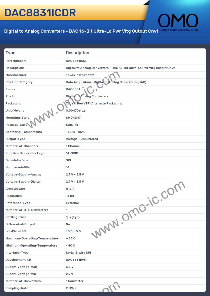 DAC8831ICDR