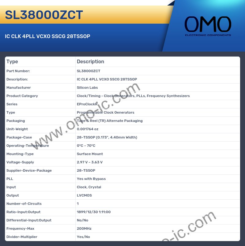 SL38000ZCT