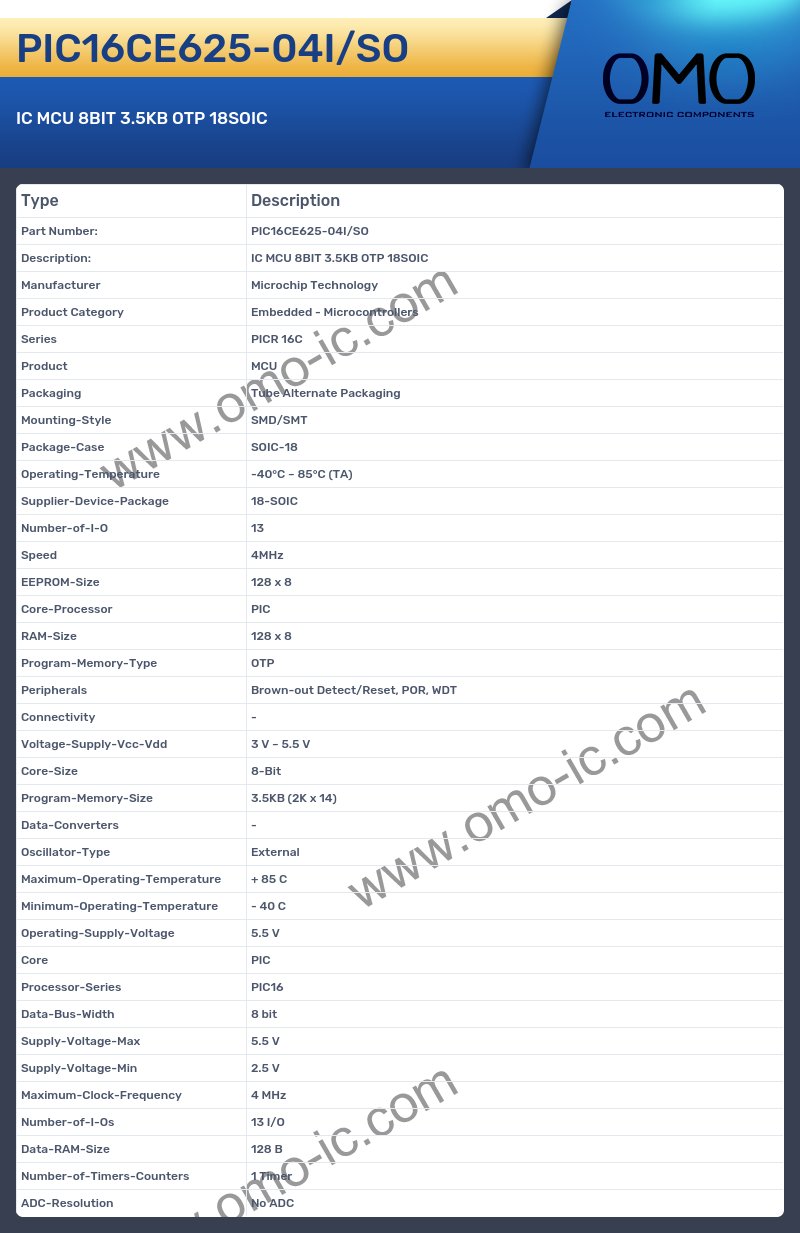 PIC16CE625-04I/SO