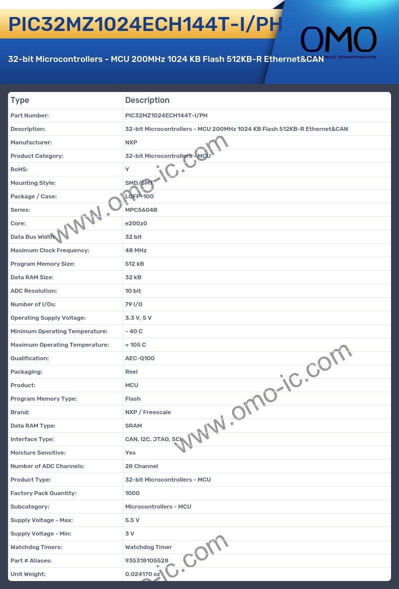 PIC32MZ1024ECH144T-I/PH