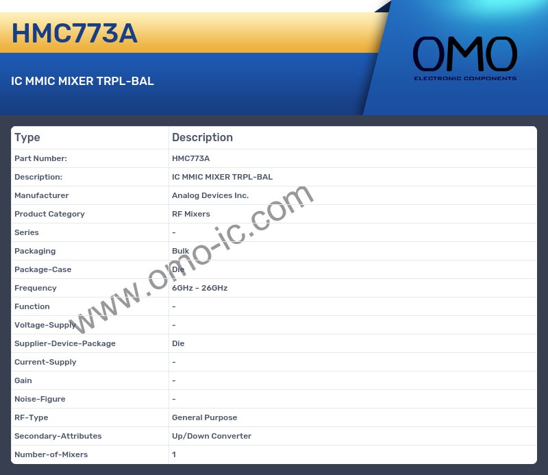 HMC773A