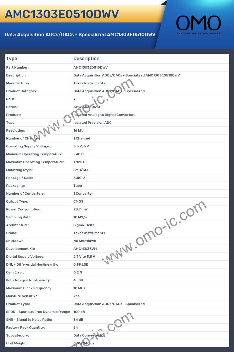 AMC1303E0510DWV