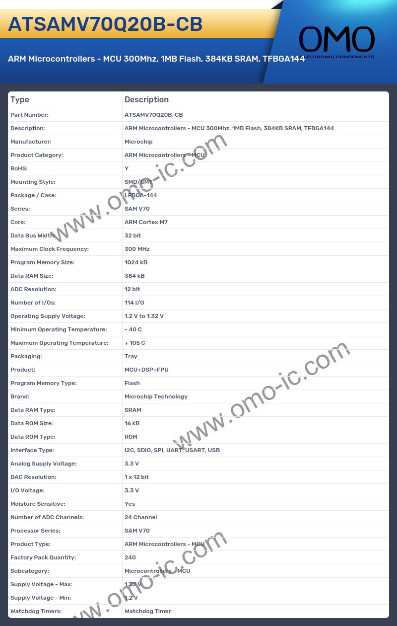 ATSAMV70Q20B-CB