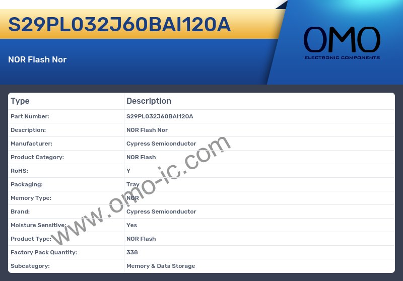 S29PL032J60BAI120A