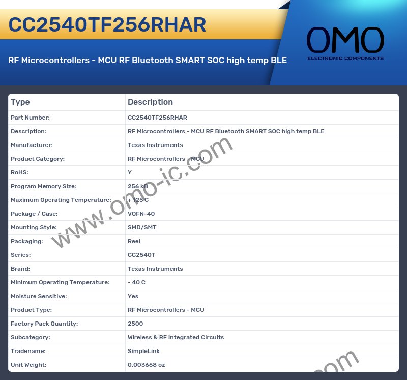 CC2540TF256RHAR
