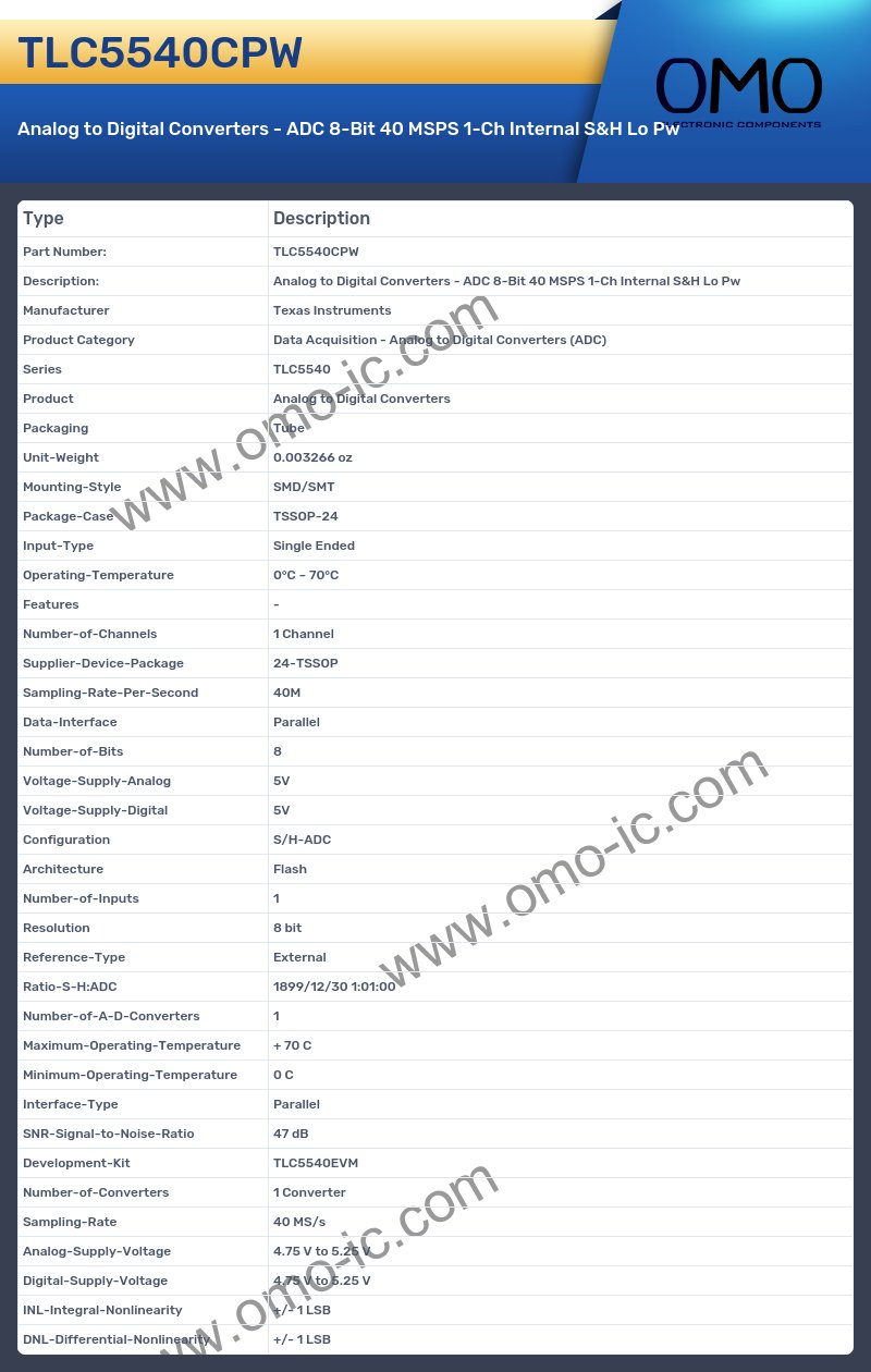 TLC5540CPW