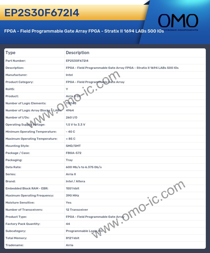 EP2S30F672I4