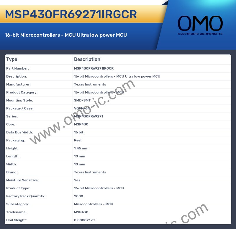 MSP430FR69271IRGCR