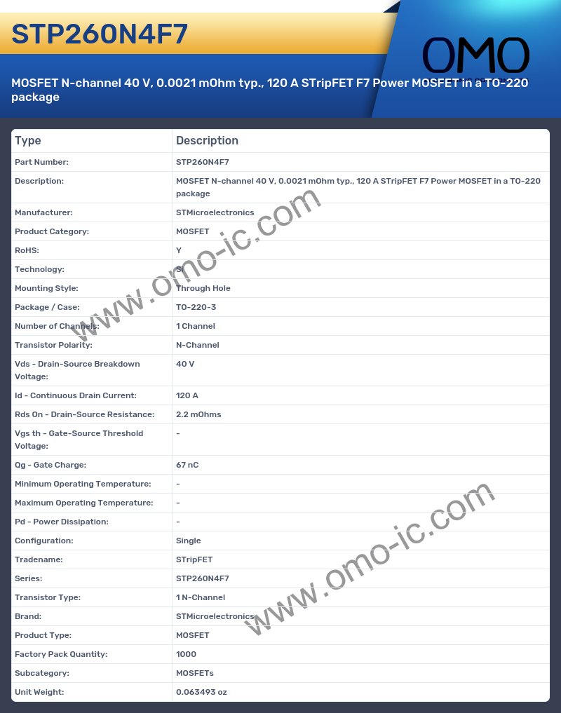 STP260N4F7