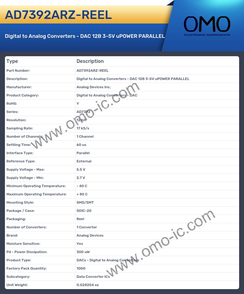 AD7392ARZ-REEL