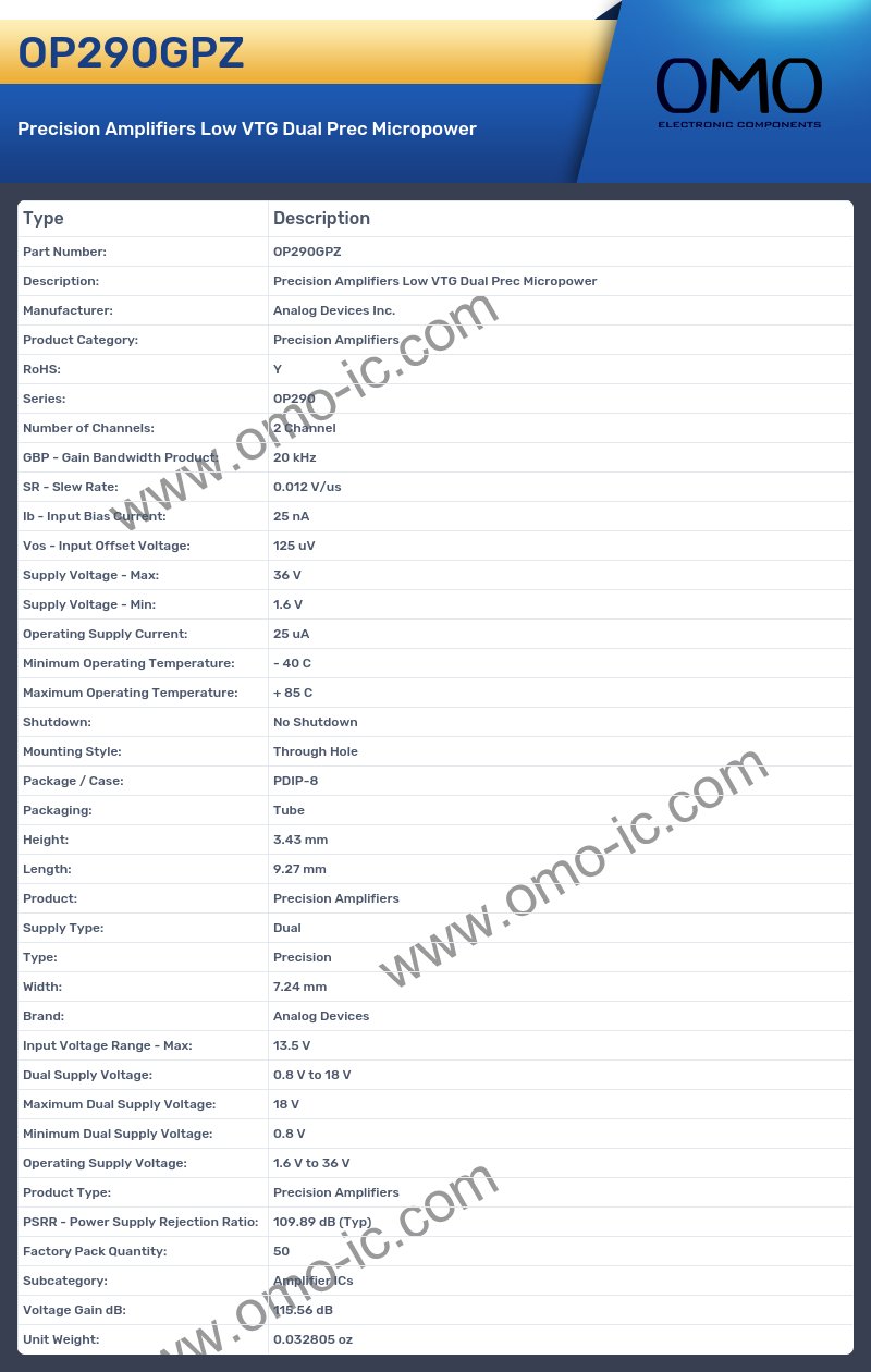 OP290GPZ