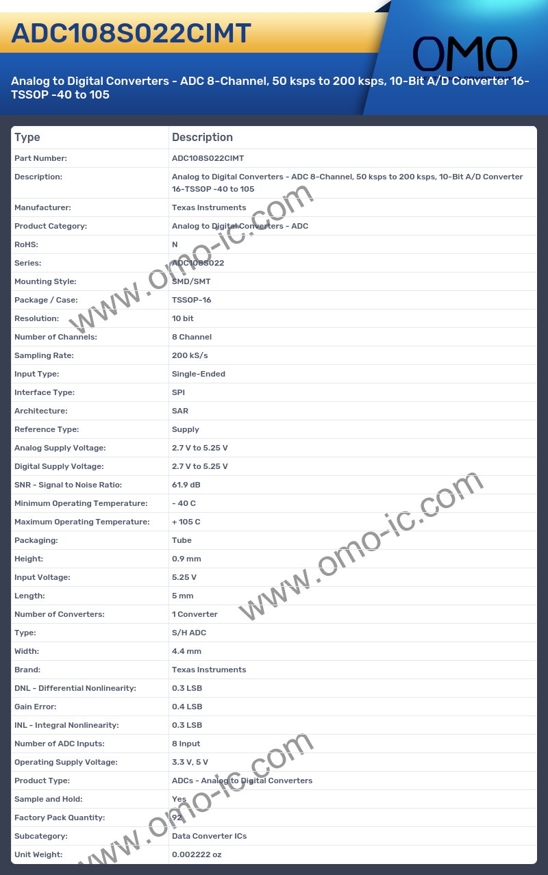 ADC108S022CIMT
