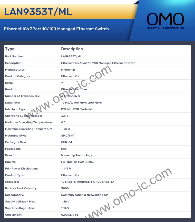 LAN9353T/ML