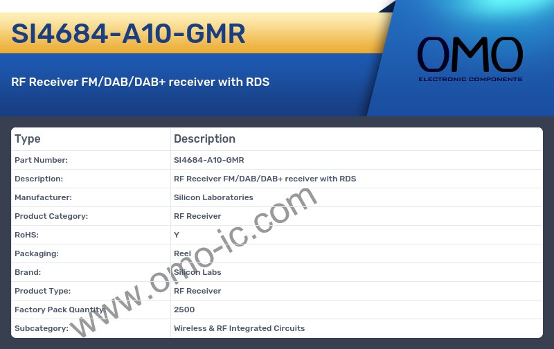 SI4684-A10-GMR