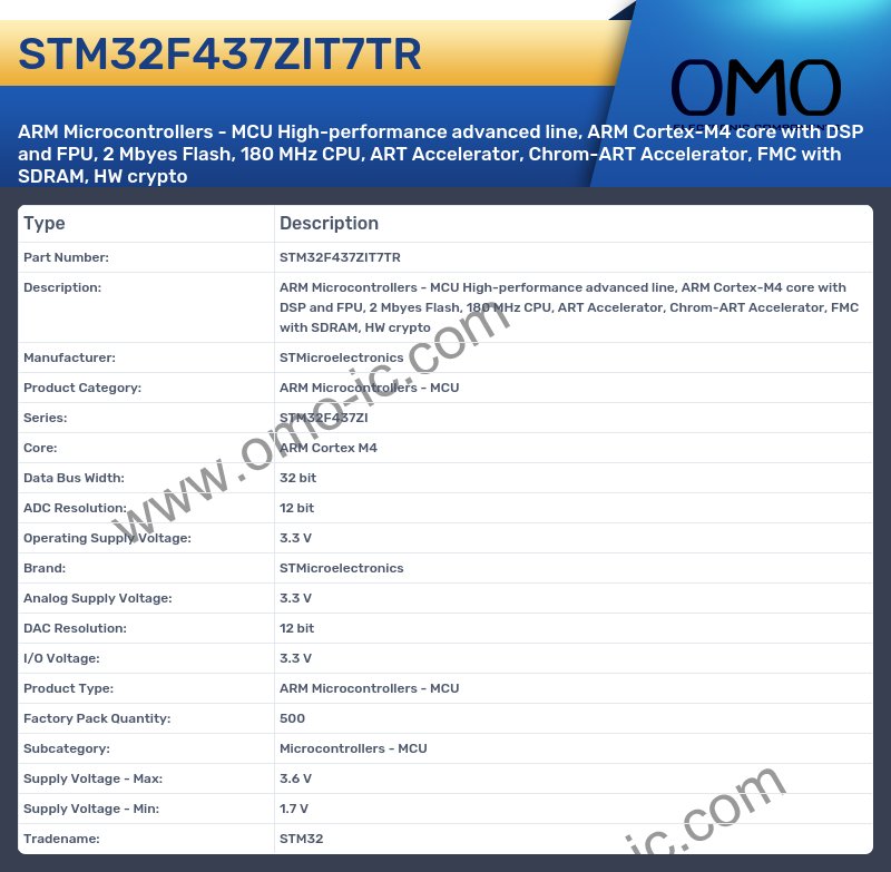 STM32F437ZIT7TR