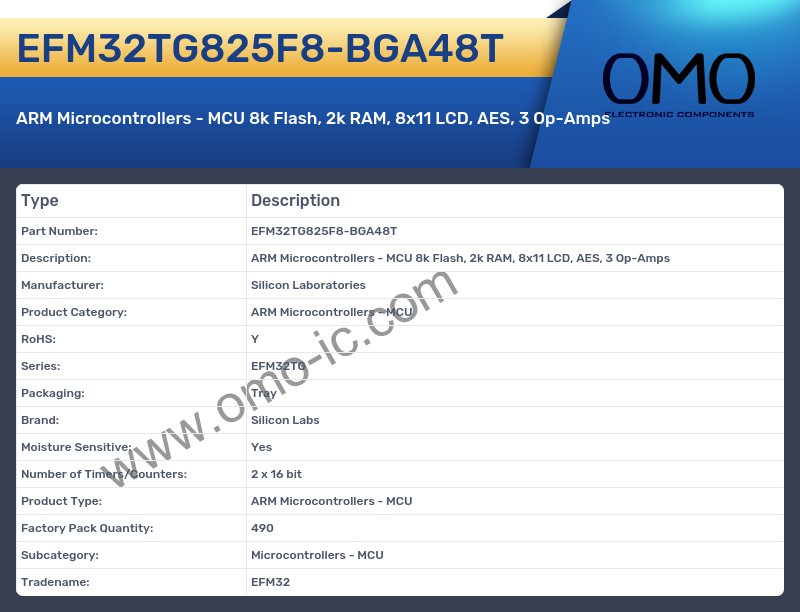 EFM32TG825F8-BGA48T