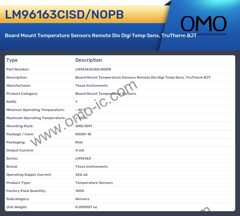 LM96163CISD/NOPB
