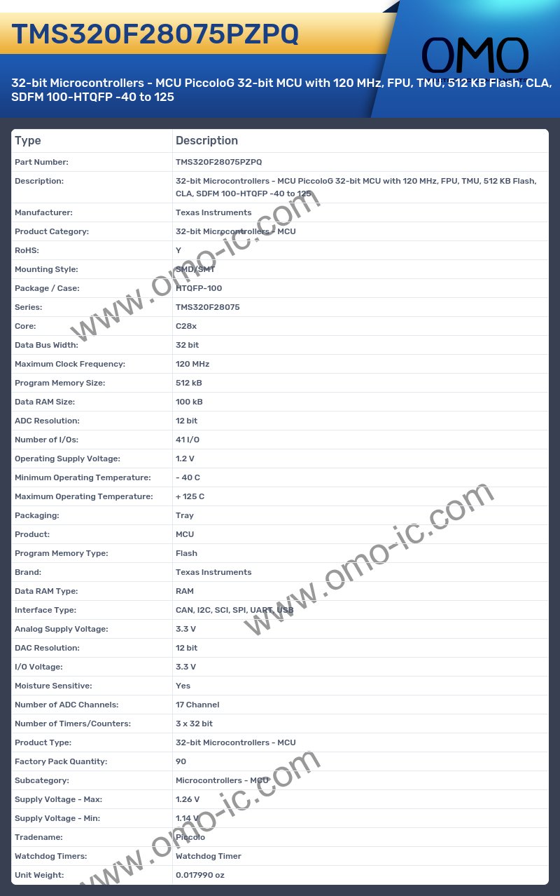 TMS320F28075PZPQ