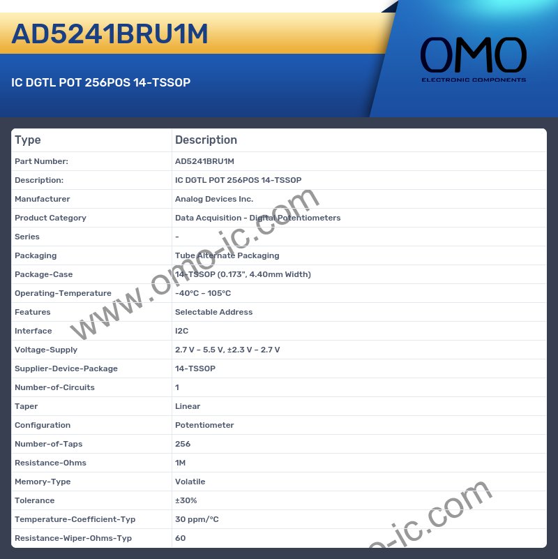 AD5241BRU1M